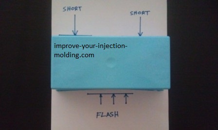 Figure 1- flashing & shorting part